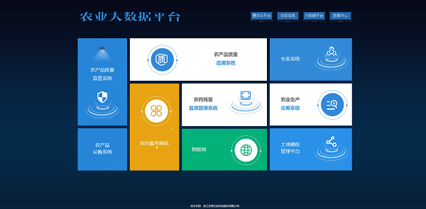 农业大数据平台 农业大数据平台